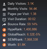 Xtimevod.com .